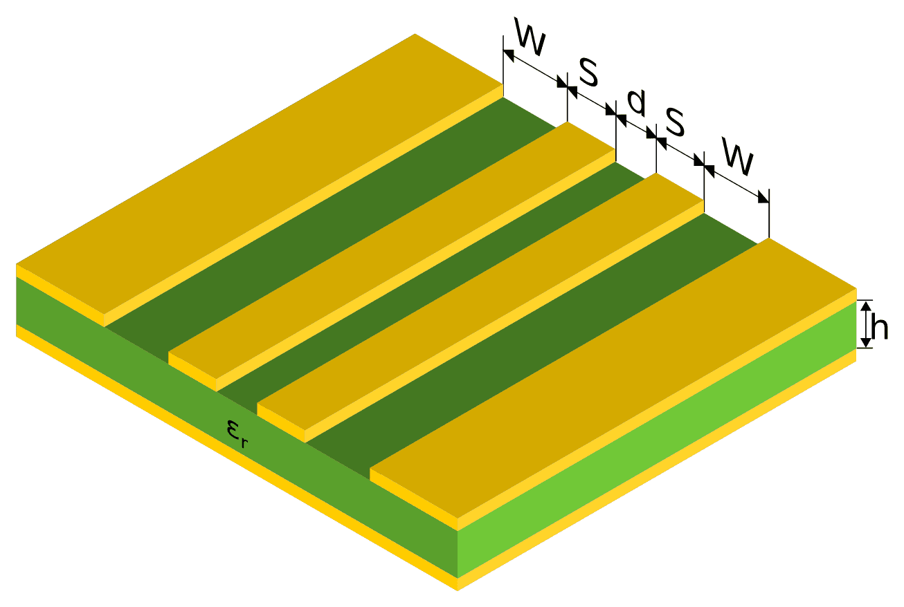 Visualisation of a PCB